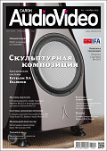 CYRUS 6a - AudioVideo (Russia) review